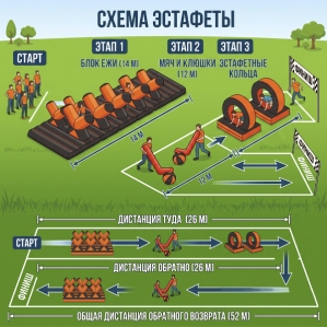 Battle Race «Крестики-нолики» - 28 м