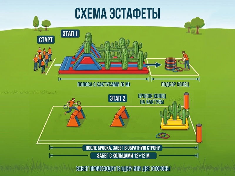 Battle Race «Сахара» - 20 м