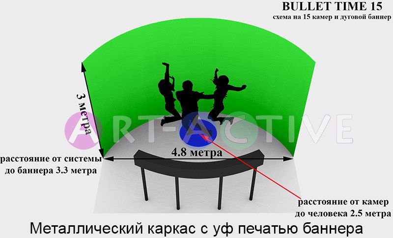 Бренд 15 камер (6*3*2м)