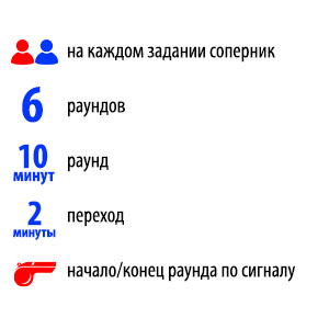 фан тимбилдинг