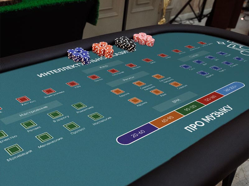 Интеллектуальное казино «Про музыку»