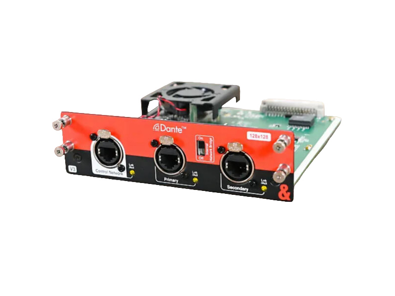 Карта Данте