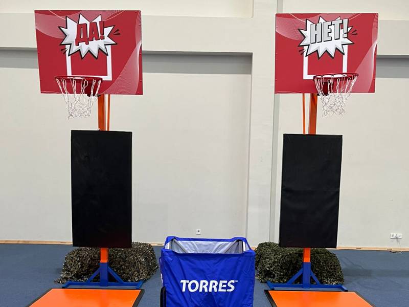 Да-Нет Баскетбол